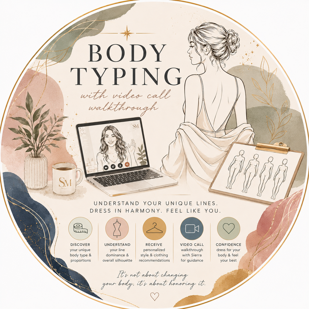 Virtual Body Type Analysis With Video Call Walkthrough