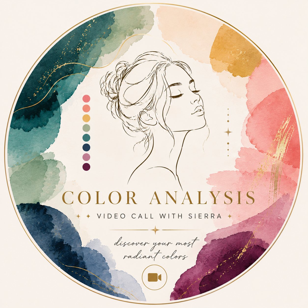Video Call Color Analysis (a walkthrough of your analysis step by step with Sierra)