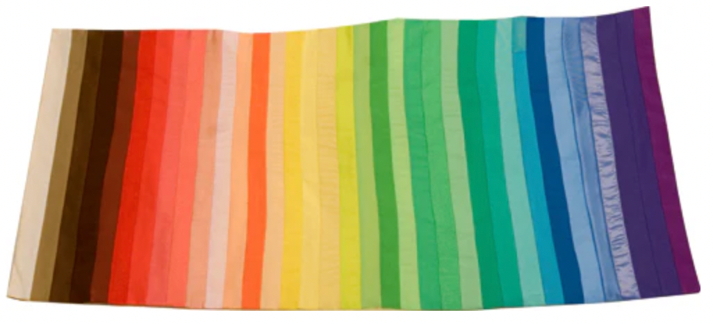 Gift a Virtual Color Analysis