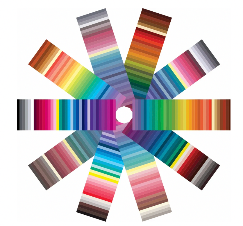 The Complete Transformative Color Analysis (With Video Walkthrough Included)